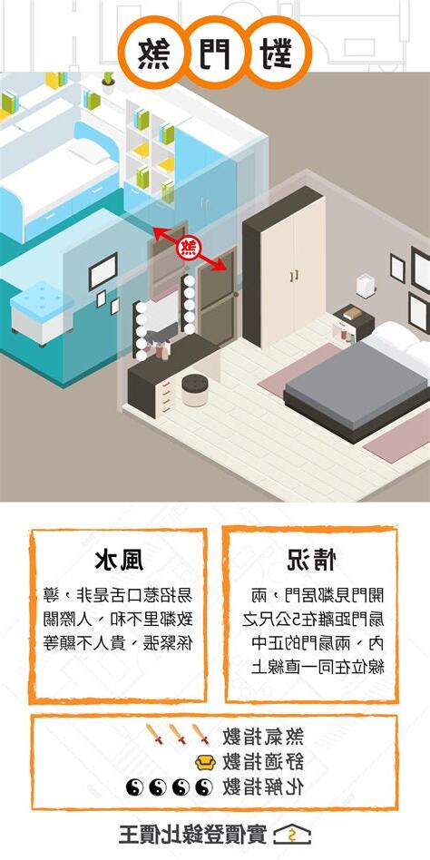 格局 風水